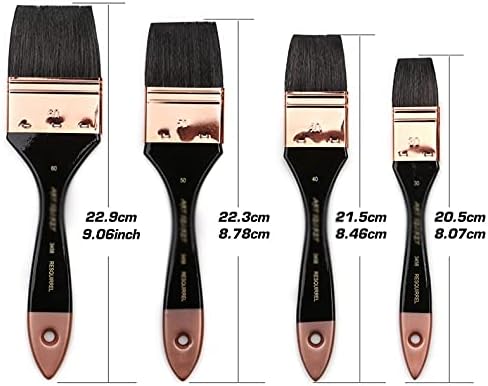 HWYDZ 4 Adet Yuvarlak / Düz Sanatçı Sincap Saç Boya Fırçası Büyük Yıkama Yumuşak Fırça Seti Sanat Boyama için Akrilik Suluboya (Renk:
