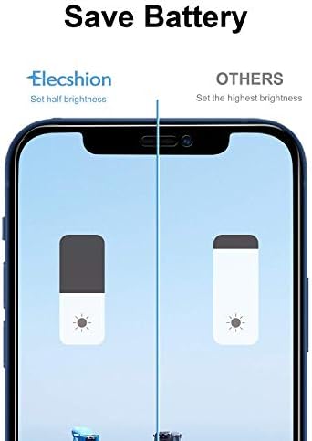 Elecshion(Tam Kapsama Alanı) iPhone 12/iPhone 12 pro (6.1) ile Uyumlu Gerçek 28° Gizlilik Ekran Koruyucusu, Kolay Kurulum Tepsisine